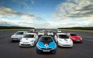 electric vehicle consumer behaviour