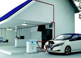 clean energy future