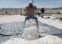lithium price